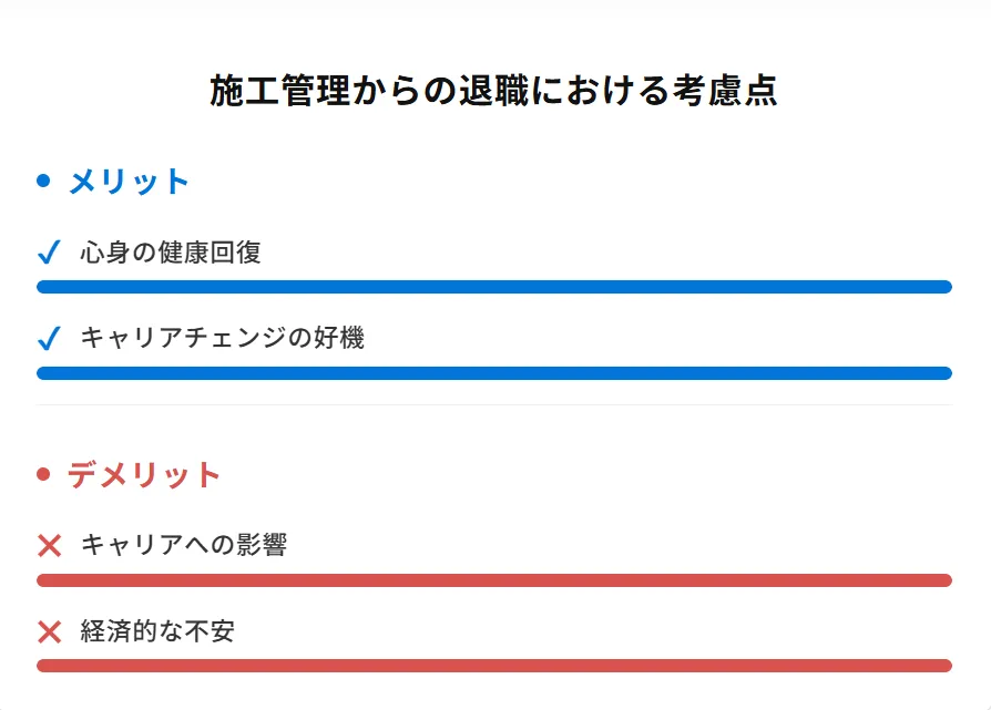勢いでやめる前に。早期退職のメリットとデメリット