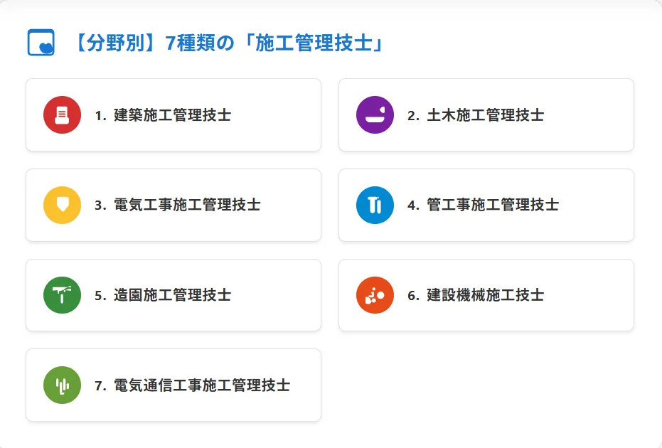 【分野別】7種類の「施工管理技士」徹底ガイド