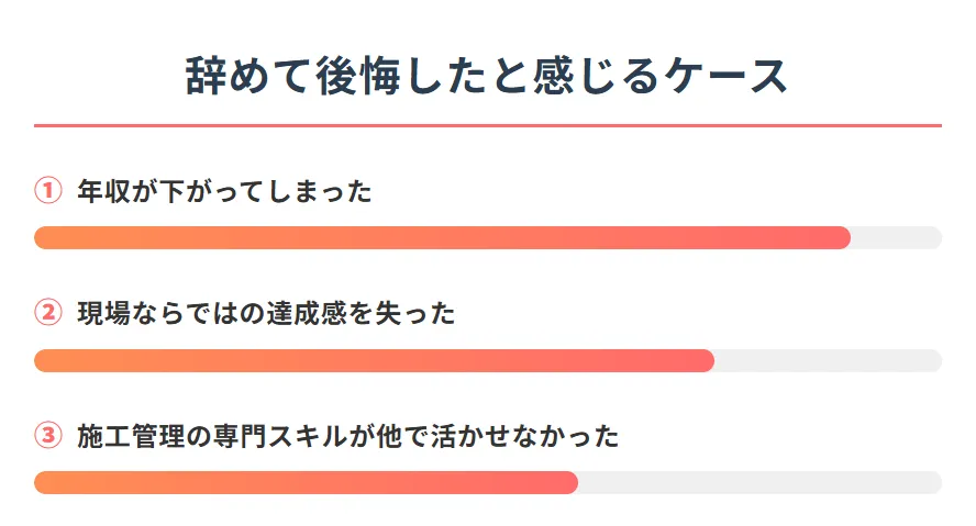 【注意喚起】一方で「辞めて後悔した」と感じるケース