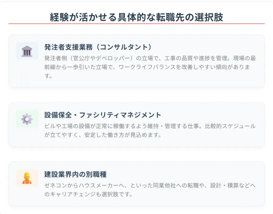 転職活動：経験が活かせる具体的な転職先の選択肢