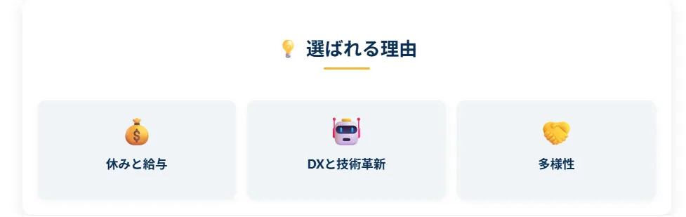 1．建設業が「今」選ばれる理由（新3Kと労働環境）