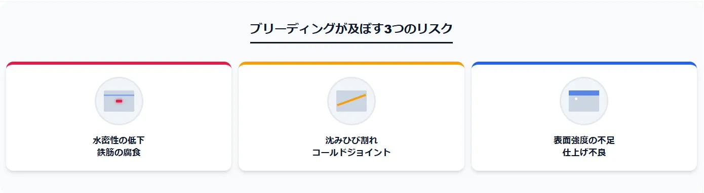2．なぜブリーディングは問題なのか？建物に及ぼす3つの悪影響