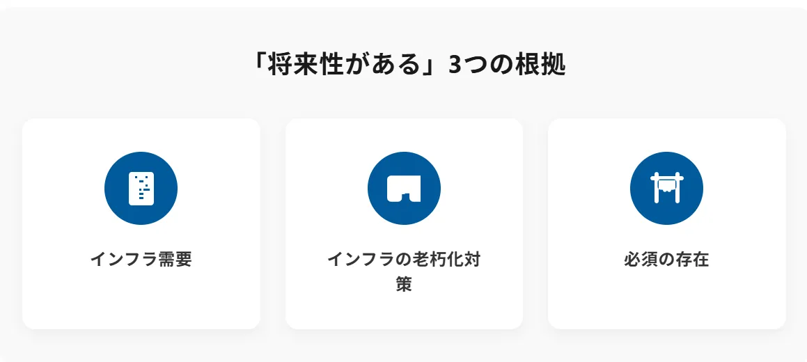 それでも「将来性がある」と言える3つの根拠