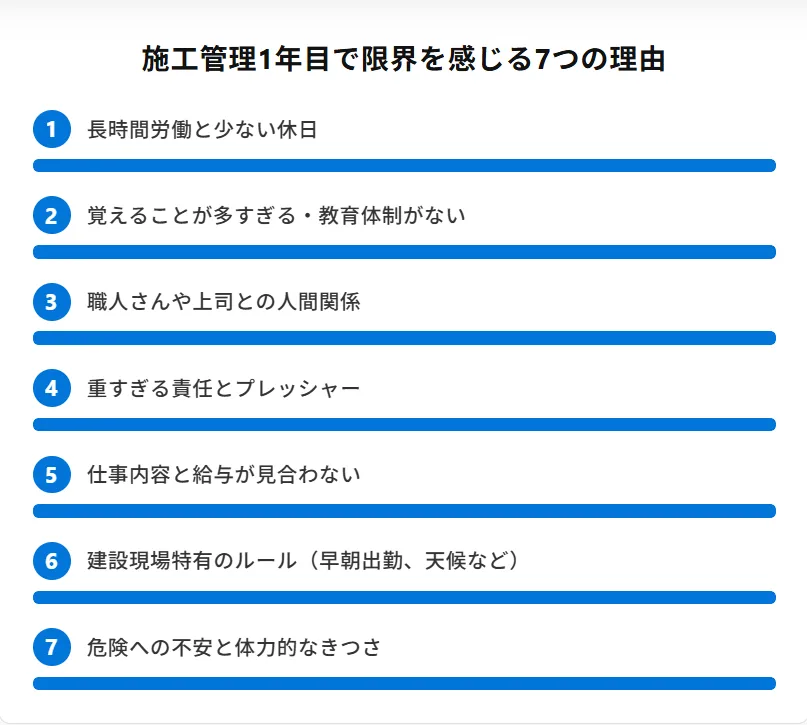 なぜ1年目で限界を感じるのか？よくある7つの理由