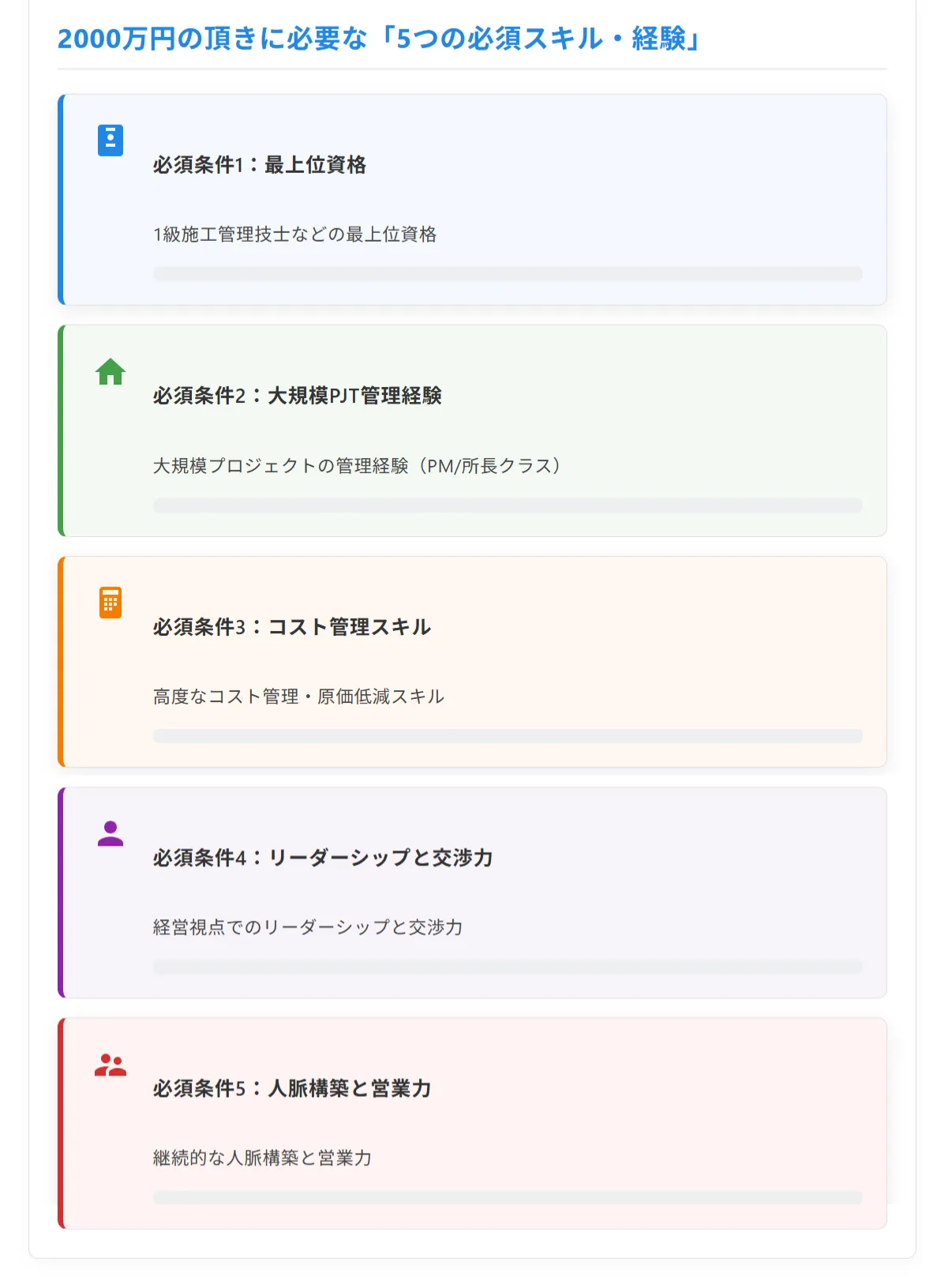 2000万円の頂きに必要な「5つの必須スキル・経験」