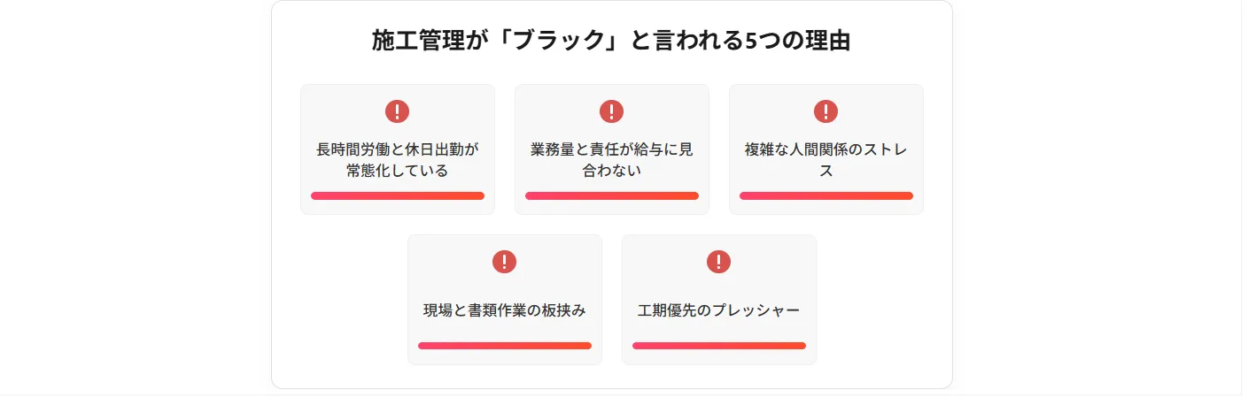 1．施工管理が「ブラック」と言われる5つの理由