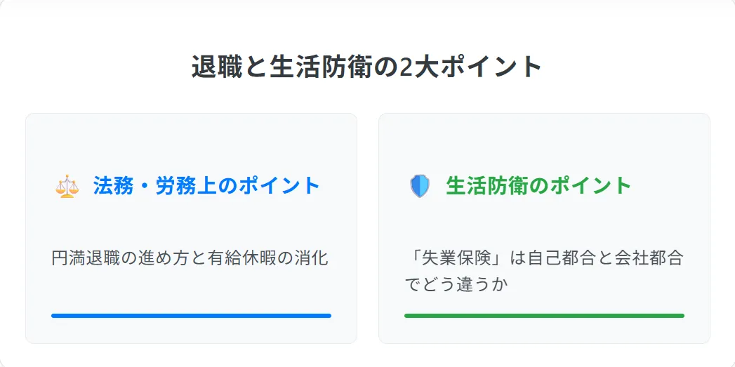 後悔しないために。円満退職と失業保険の基礎知識