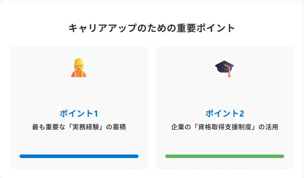 スーパーゼネコンでキャリアを築くために