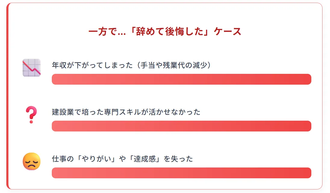 一方で知るべき「辞めて後悔した」ケース