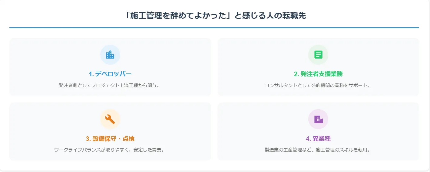 5．「施工管理を辞めてよかった」と感じる人の転職先