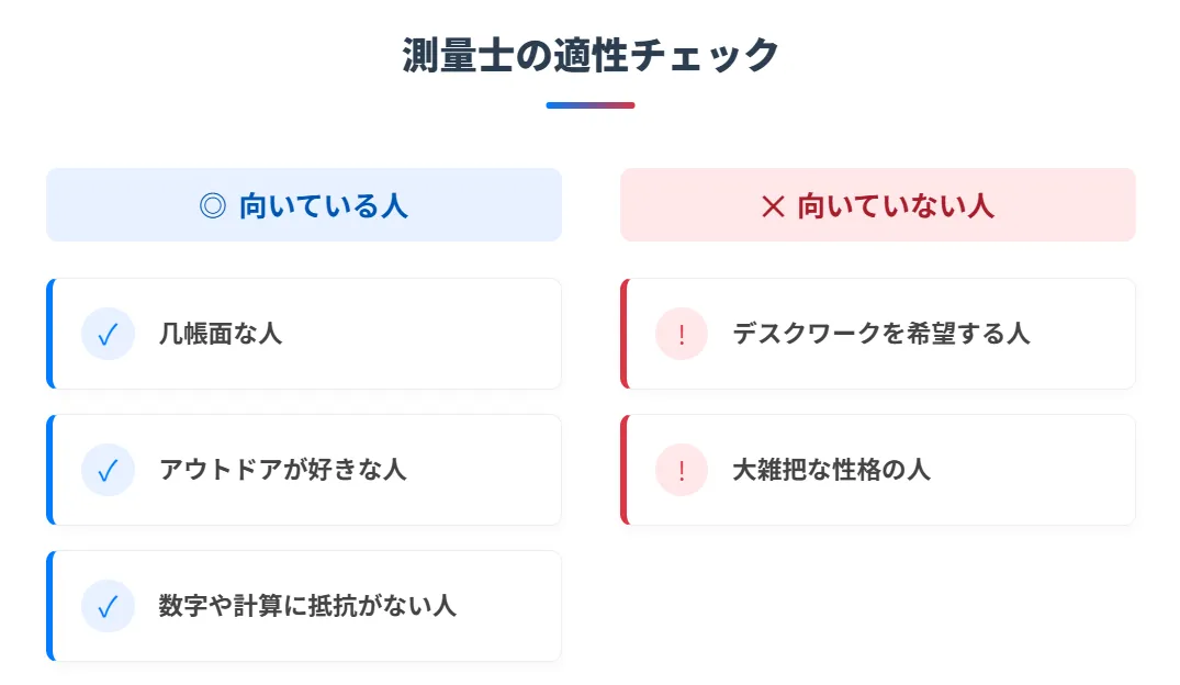 【適性診断】測量士に向いている人・向いていない人の特徴