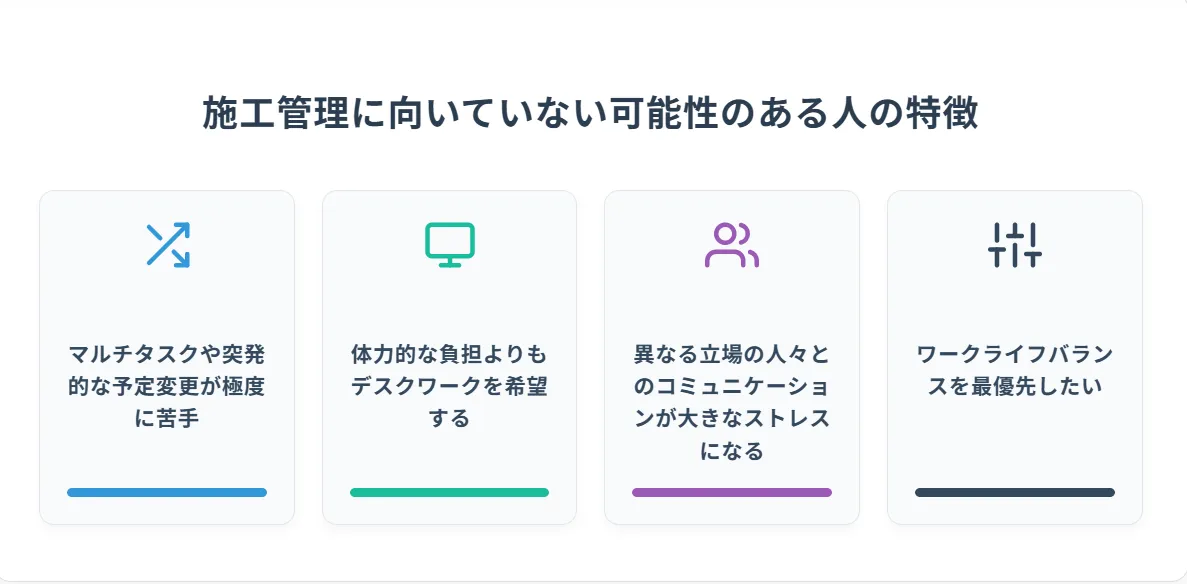 【自己診断】施工管理に向いていない可能性のある人の特徴