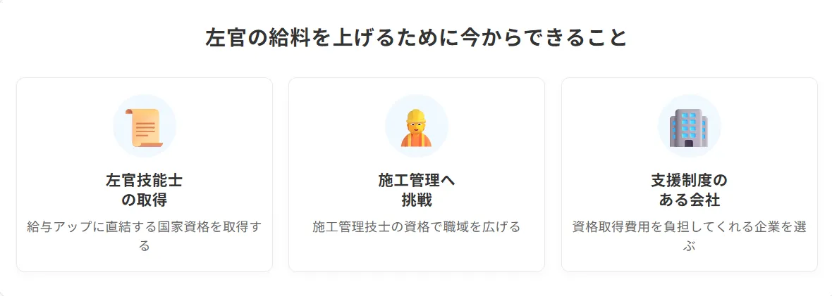 左官の給料を上げるために今からできること