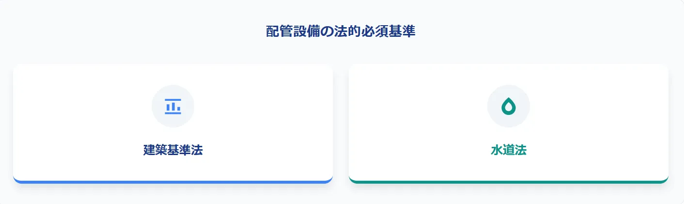 2．配管設備の安全性・衛生性に関する法規制と公的基準