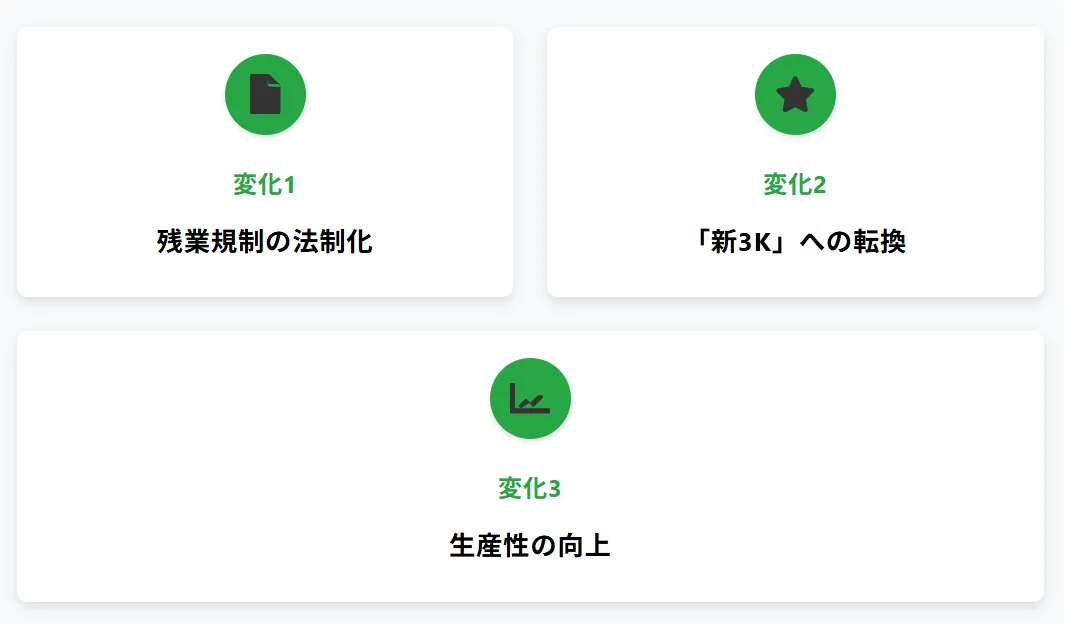 ゼネコンの「ブラック」は過去のもの？業界を変える3つの大きな変化