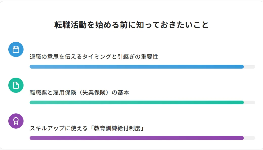 転職活動を始める前に知っておきたいこと（円満退職と公的制度）