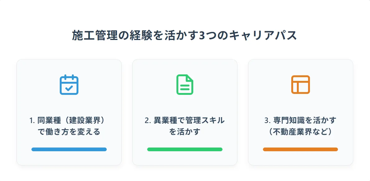 施工管理の経験はムダにならない。経験を活かす3つのキャリアパス