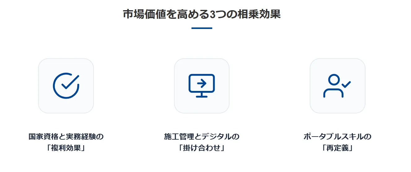 4.建設業界で価値が上がり続ける人の3つの武器