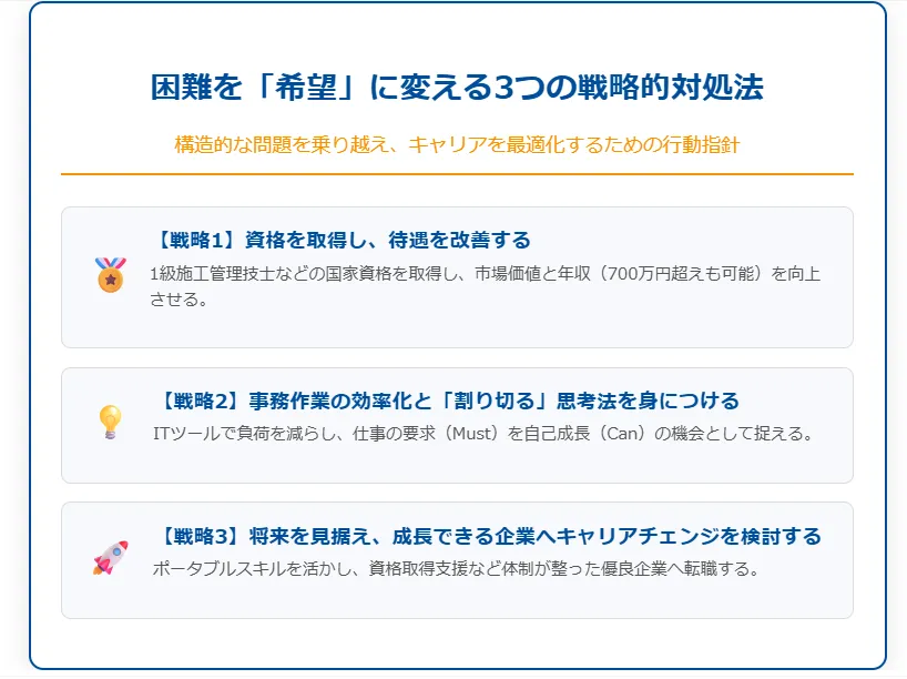 3．施工管理の「難しい」を乗り越える具体的な3つの対処法