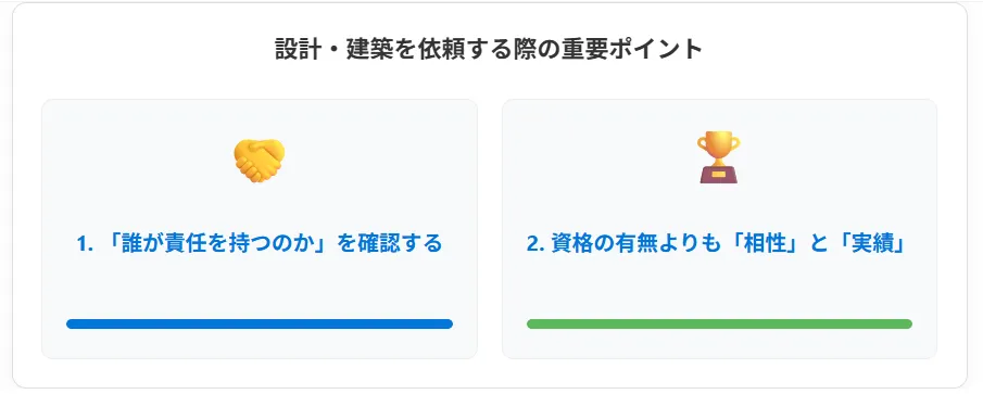 5.失敗しないパートナー選び! 施主が確認すべき2つのポイント