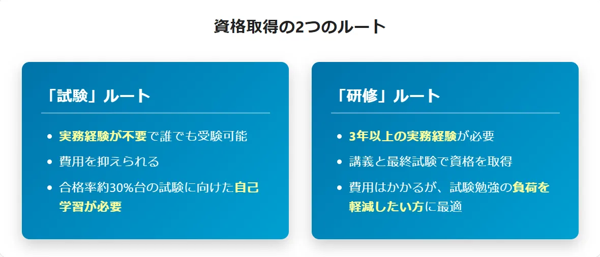 資格取得の2つのルート：「試験」と「研修」の比較