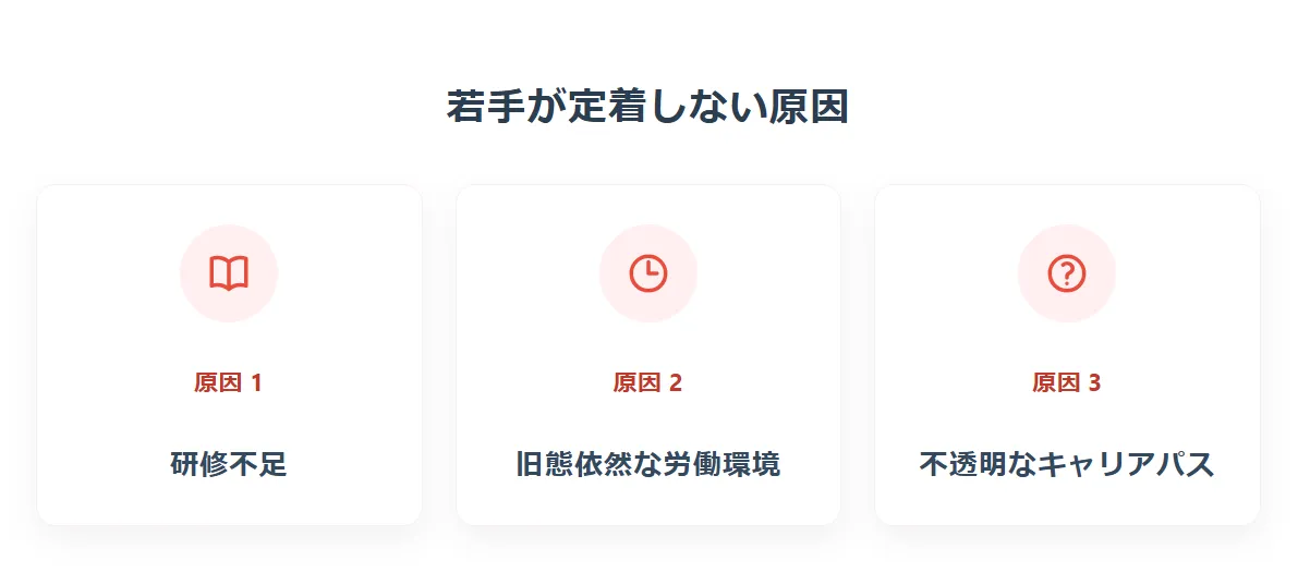 【企業向け】なぜ施工管理の若手は定着しないのか?根本的な原因