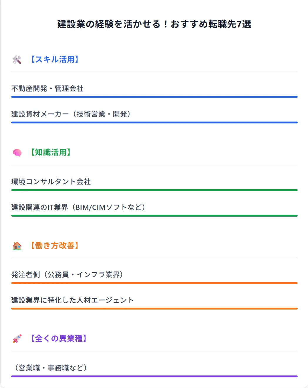 建設業の経験を活かせる！おすすめの転職先7選