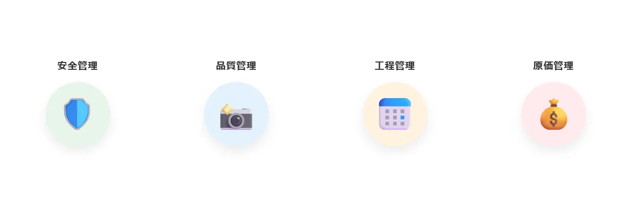 2．現場管理の核心：4大管理（QCDS）の現代的課題