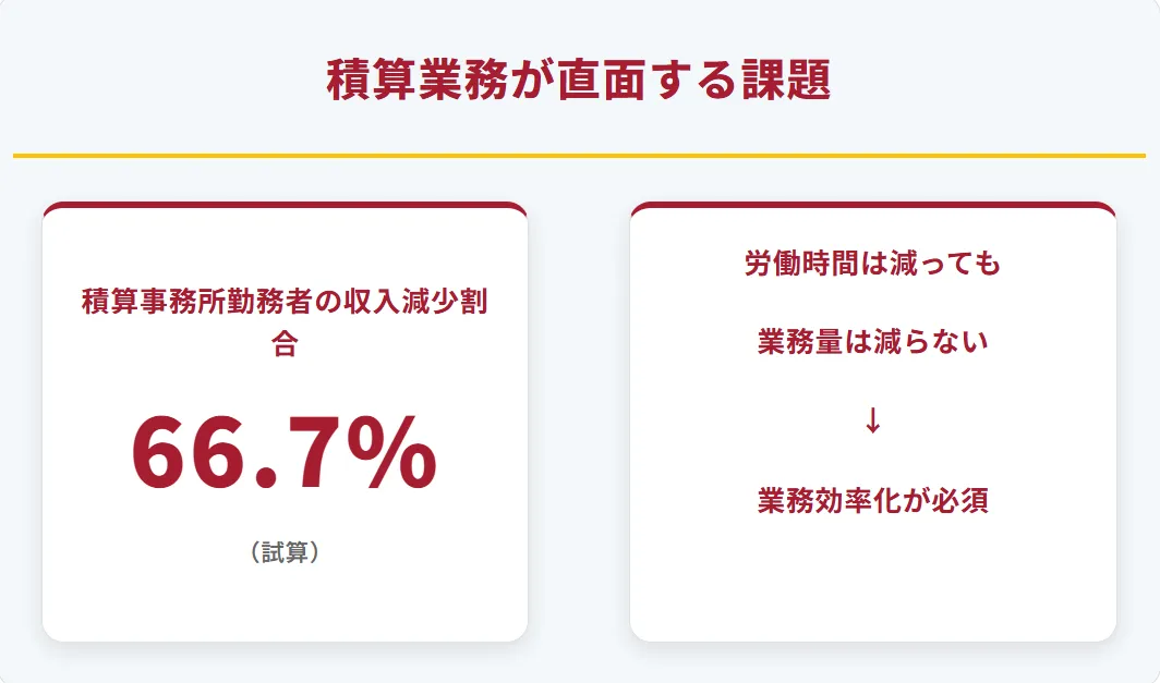 【重要】2024年問題が積算の仕事と年収にもたらす影響