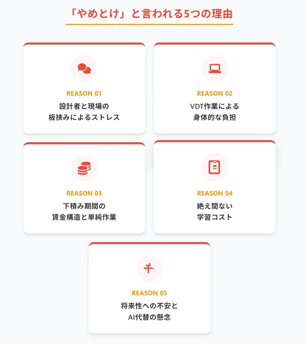 「CADオペレーターはやめとけ」と言われてしまう5つの理由