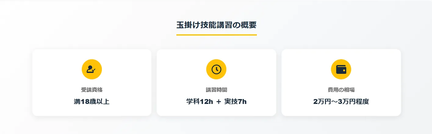 2．玉掛け技能講習の全貌｜受講資格・費用・講習時間を解説