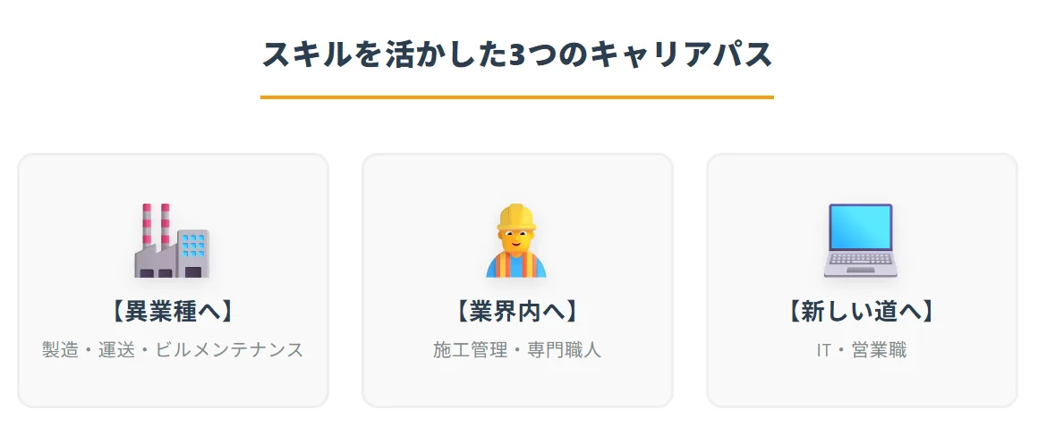 現場の経験は「武器」になる！おすすめの転職先とキャリア