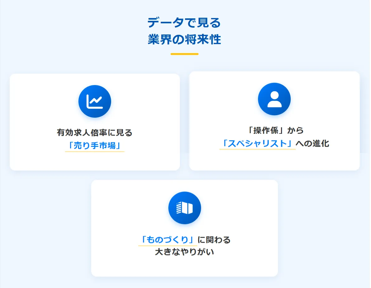 それでも目指す価値がある？客観データで見る業界の将来性
