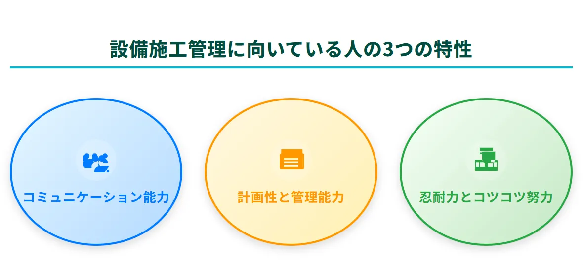 設備施工管理に向いている人・向いていない人の決定的な特徴と診断