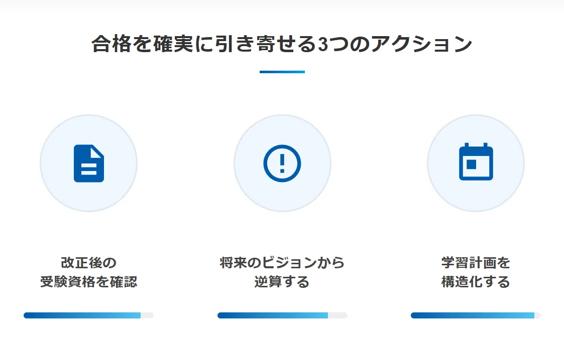 適切な資格を選ぶための3つのポイント