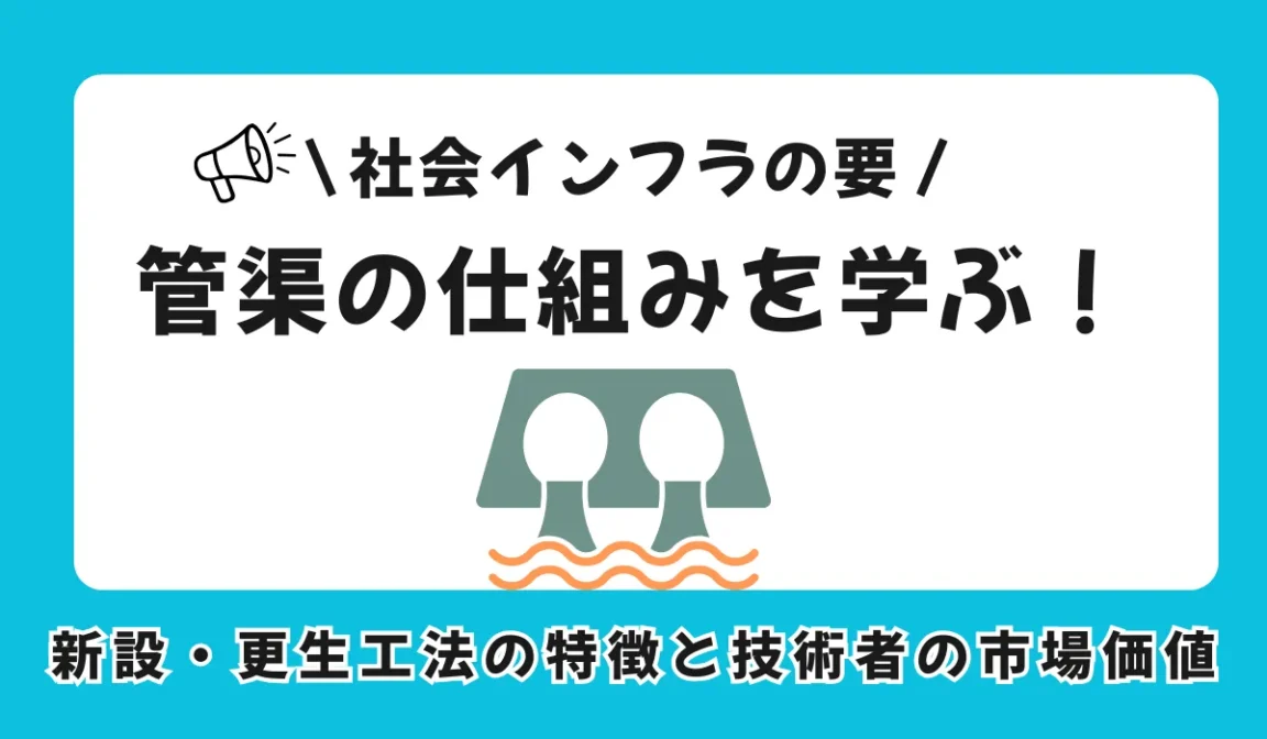 管渠の定義と役割とは？老朽化対策の更生工法と将来性を分析するの画像