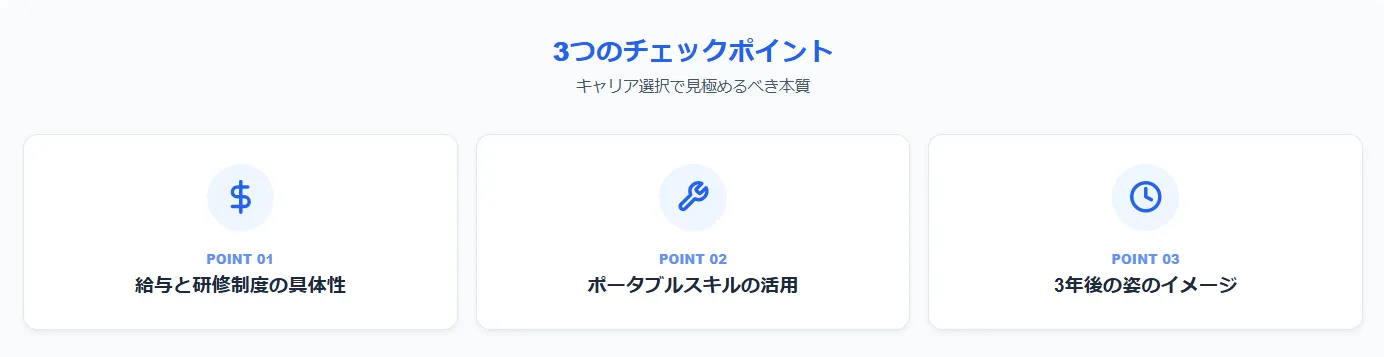 3．未経験の仕事選びで失敗しないための3つのチェックポイント