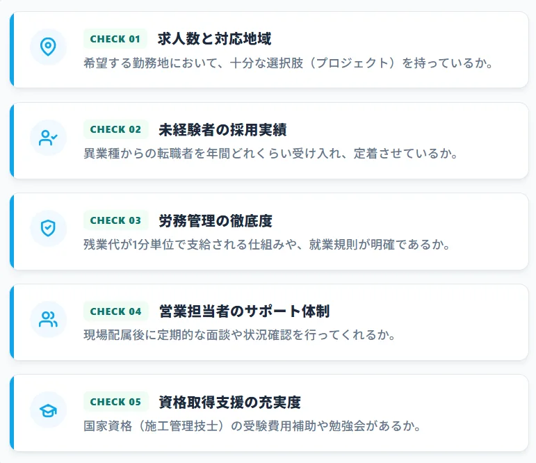 派遣会社を選ぶための具体的な評価基準