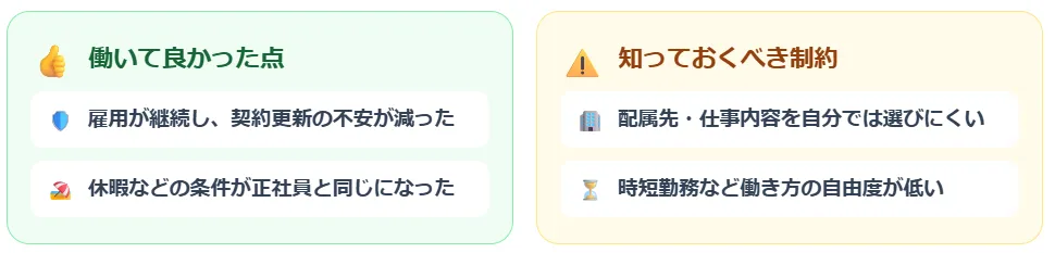無期雇用派遣の経験者が感じた良かった点と、配属先を選びにくいなどの制約